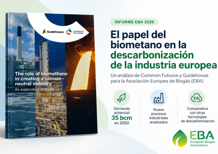Imagen del informe de Common Futures y Guidehouse sobre el papel del biometano en la descarbonización de la industria europea, con una estimación de demanda potencial de 35 bcm en 2050.