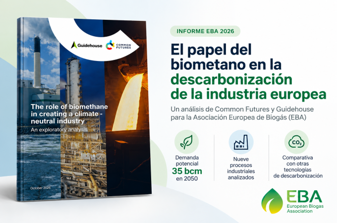 Imagen del informe de Common Futures y Guidehouse sobre el papel del biometano en la descarbonización de la industria europea, con una estimación de demanda potencial de 35 bcm en 2050.