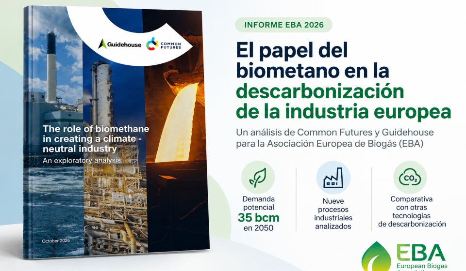 Imagen del informe de Common Futures y Guidehouse sobre el papel del biometano en la descarbonización de la industria europea, con una estimación de demanda potencial de 35 bcm en 2050.